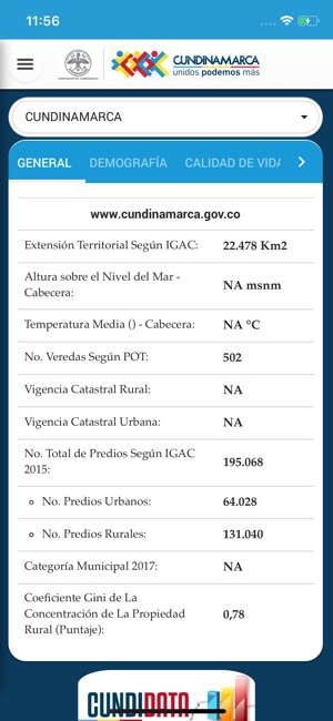Cundidata