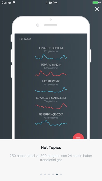 Palo News Digest Türkiye