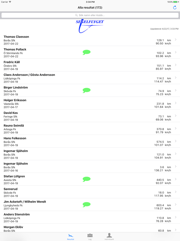 Screenshot #4 pour Resultat RST