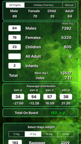 Airbus LoadSheet screenshot