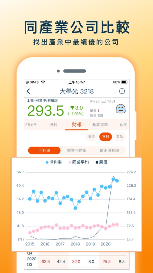 #10. 股市殖利率-找出高股息存股好股票 (iOS) 由: CMoney