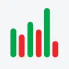 Live Budget - Money Manager problems & troubleshooting and solutions