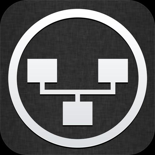 iNet Pro - Network Scanner