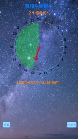 Game screenshot The Earth Clock hack