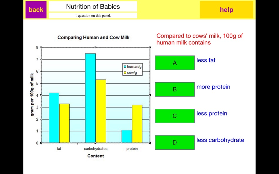 #5. KS3 Science Review - Year 7 (macOS) 由: Pembroke Soft Ltd