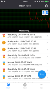 HealthCare - Health Monitor screenshot