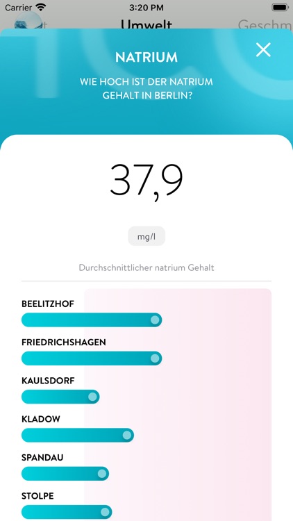 LUQEL Water Balancer screenshot-6