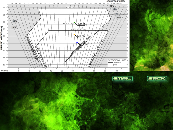 Airbus LoadSheet iPad screenshot 8 - Reference app