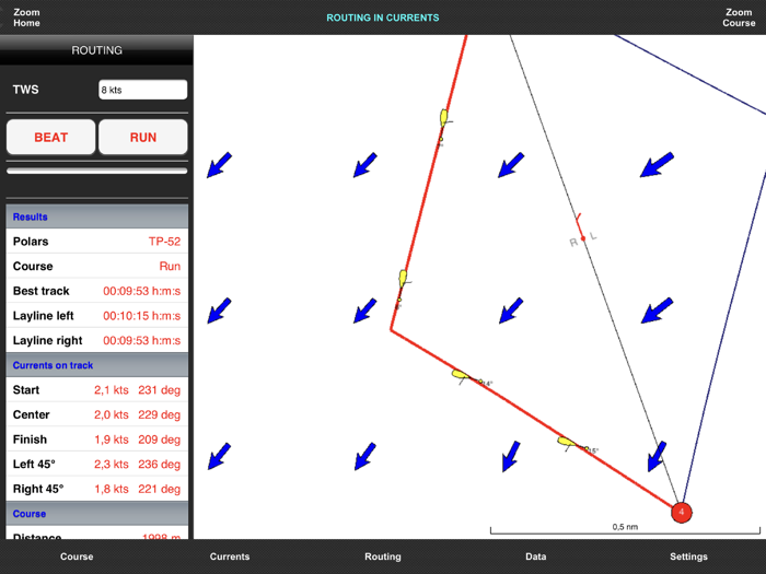 Currents measuring and routing