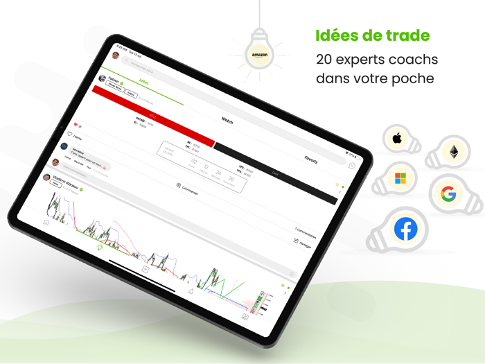 ARYA Invest Smart, Live Better