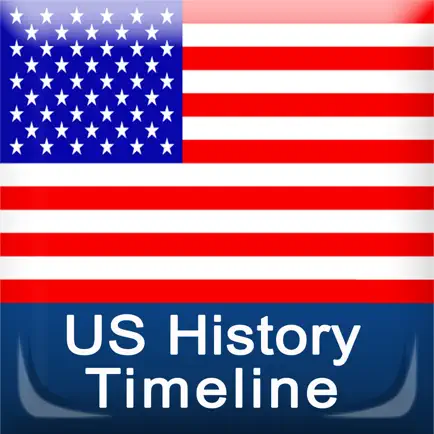 US History Timeline Cheats