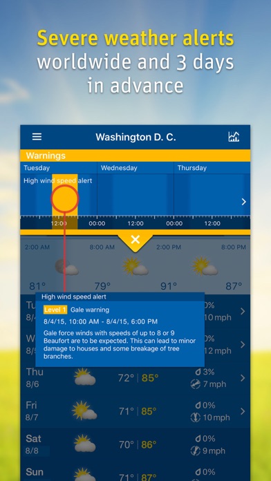 WeatherPro Liteのおすすめ画像4