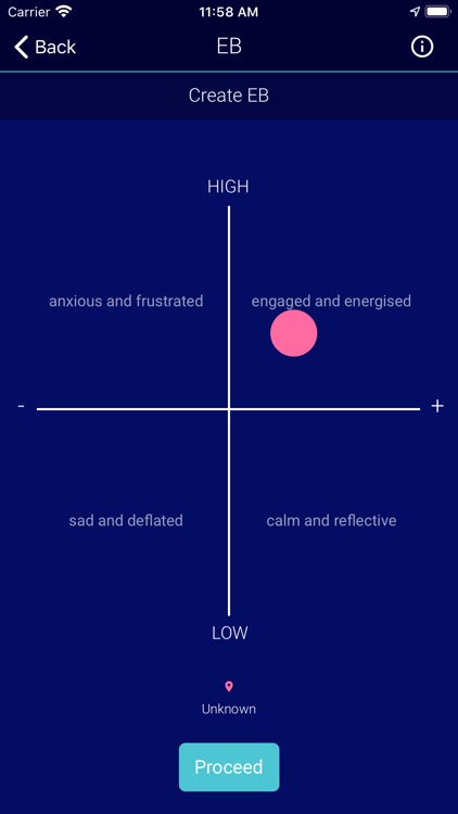 Positive NOW Toolkit