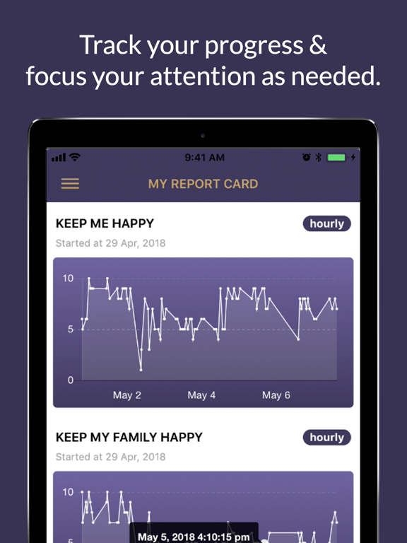 Screenshot #6 pour Triggers Coach