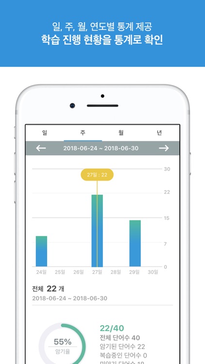 메모리뷰 : 영어 단어 숙어 어휘 사전 암기 망각곡선 screenshot-5