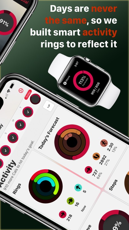 HeartWatch: Heart Rate Monitor screenshot-6
