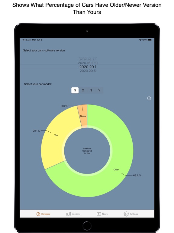 Screenshot #4 pour Versions: for Model S/X/3/Y