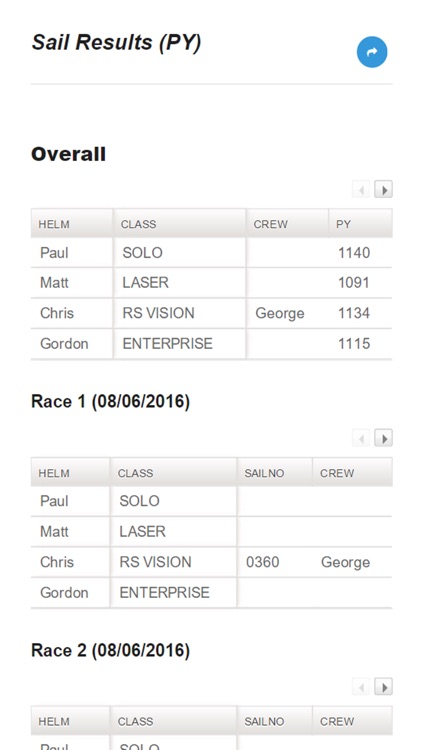 Sail Results (PY 2023) screenshot-4