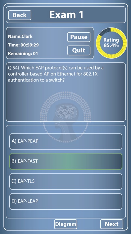 CCNP 642 737 IAUWS for CisCo