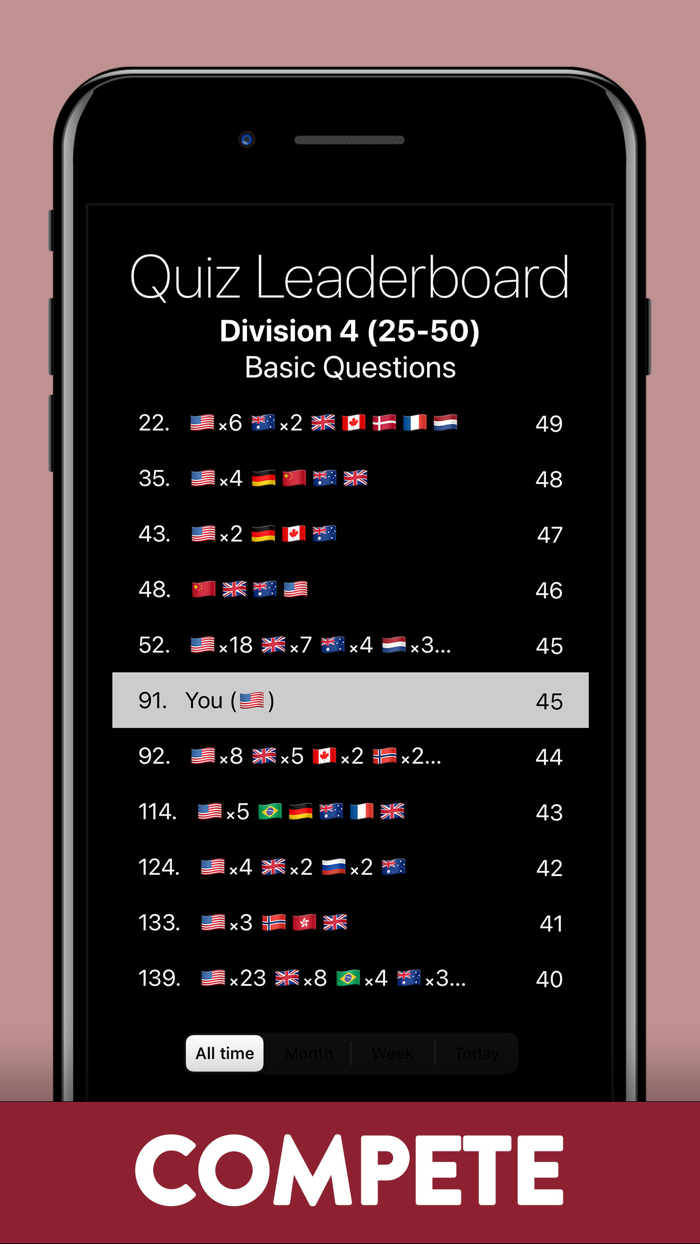 Decanter Know Your Wine