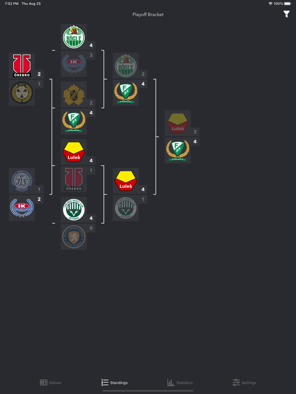 SHLive iPad screenshot 9 - Sports app