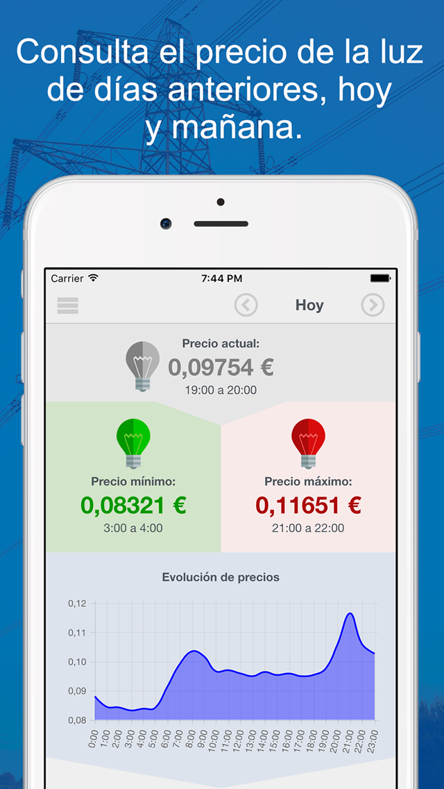 Precio Luz app