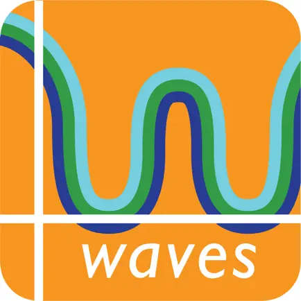 Waves: Partial Diff Eq Cheats