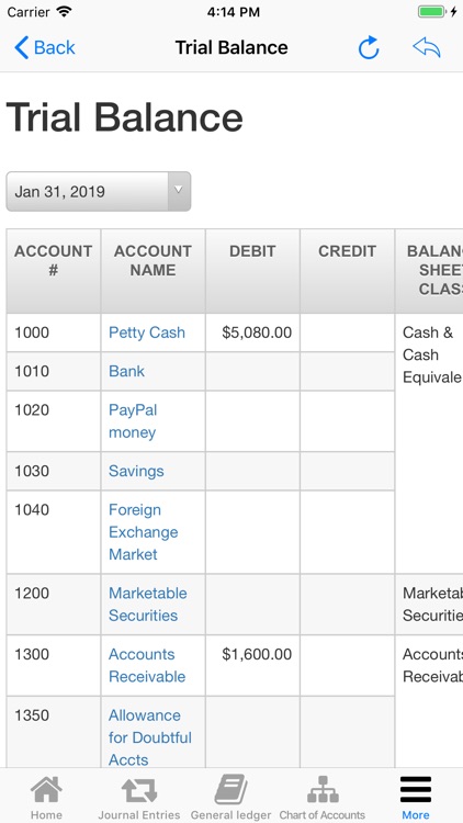 Nano Balance Sheet