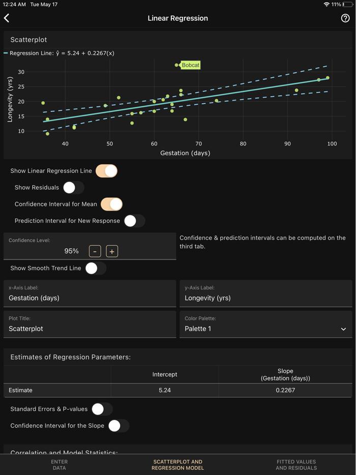Art of Stat Regression