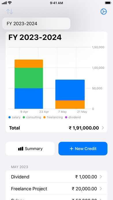 Credited: Track Income Screenshot