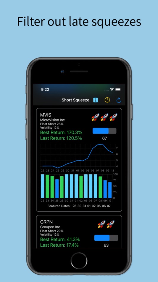 #3. Short Squeeze (iOS) Podle: Lift Offy LLC