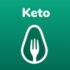 Dieta Keto° & Easy Weight Loss - Realized