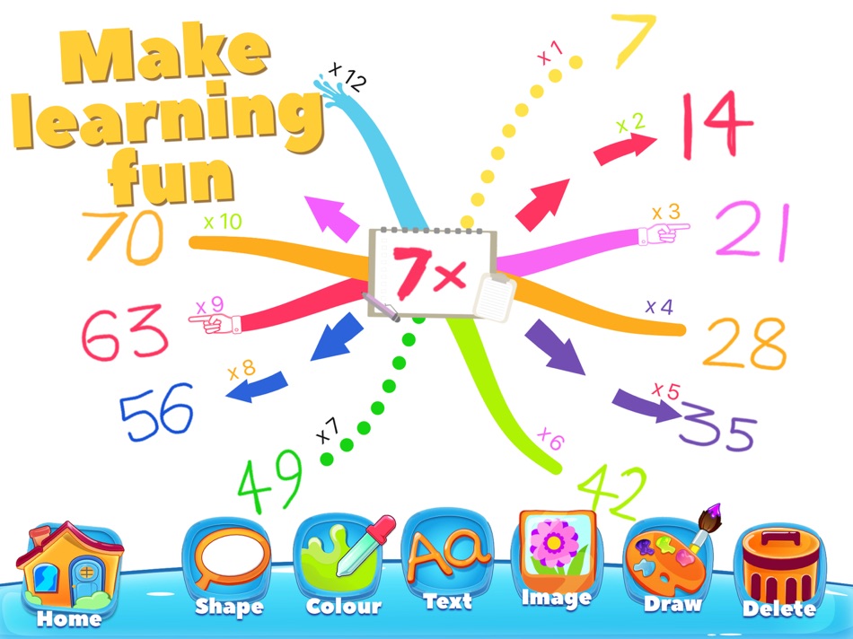 #3. Ayoa MindMaps for Kids (iOS) بواسطة: OpenGenius Limited