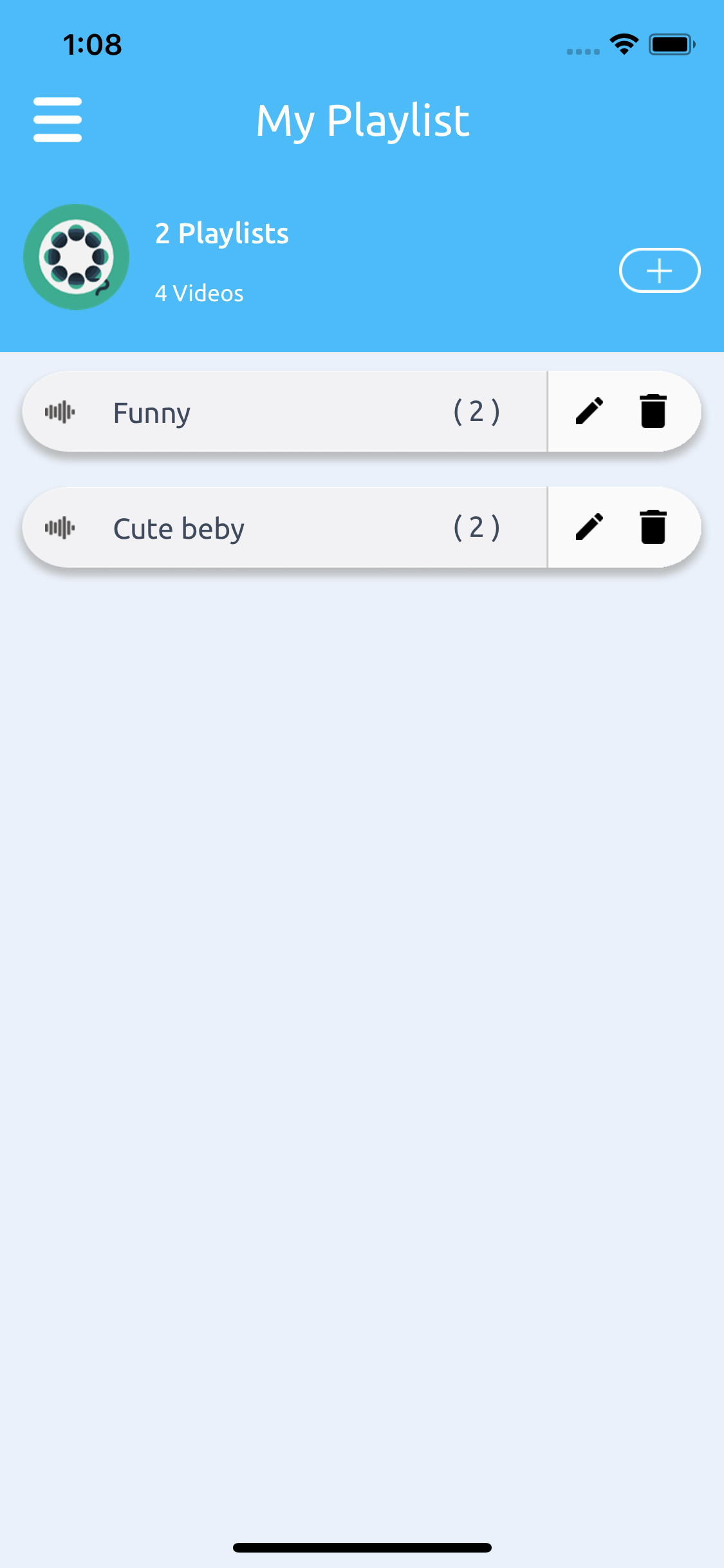 Muser - By Swayam Infotech