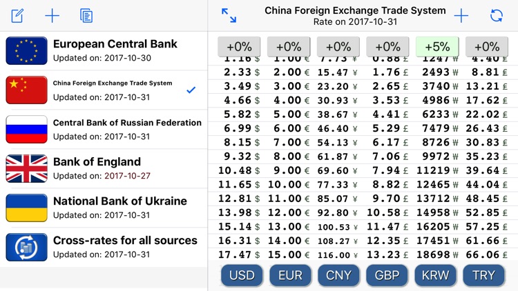 Currency price comparator screenshot-3