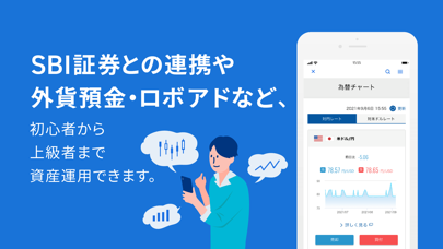 住信SBIネット銀行 - アプリで完結する... screenshot1