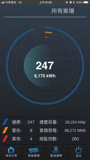 EnerSolis 2023 screenshot 4