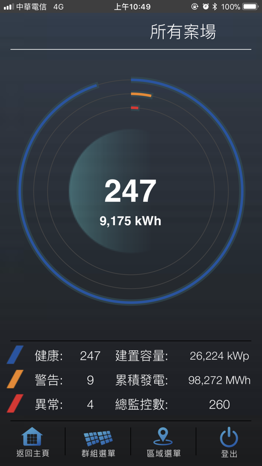 #4. EnerSolis 2023 (iOS) 由: Ablerex