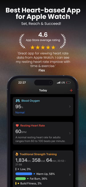 ‎CardioBot: Heart Rate Monitor Screenshot