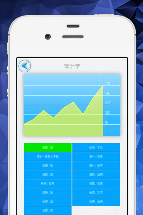 速読術 IQ+ - sokudoku - ePubリーダー