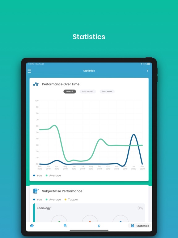 Studydote entrance preparation iPad screenshot 4 - Medical app