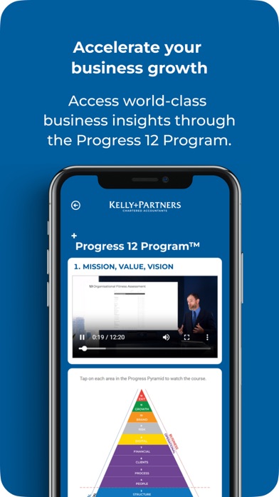 Kelly+Partners Passport Screenshot