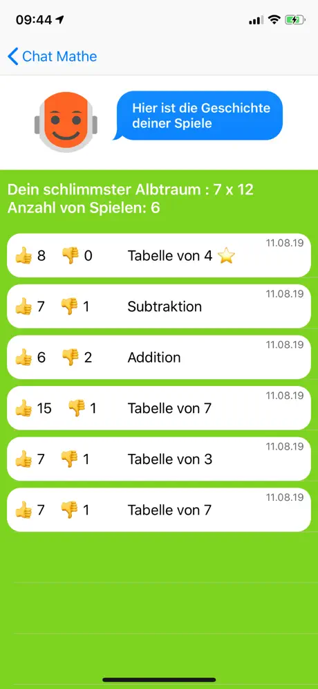 Mathe Chat, mein Roboterlehrer