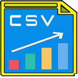 CSV to CHART