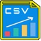 Analyzed easy-to-see chart from csv file