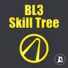 Skill Tree for Borderlands 3 App Feedback