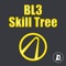 This Unofficial App is a Skill Tree Calculator/Planner for Borderlands 3