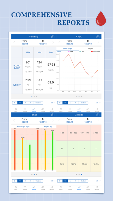 Glucose Companion Pro Screenshot