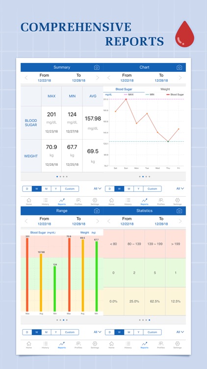 Glucose Companion Pro