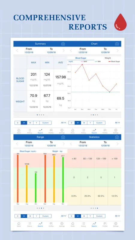 Glucose Companion Pro screenshot 2 of 5